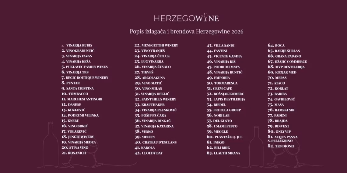 Vinsko-gastronomski spektakl u Mostaru: Više od 60 izlagača i preko 80 brendova nastupa u petak na Herzegowine festivalu