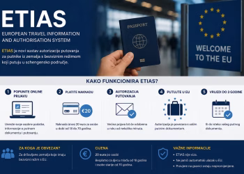 Građane BiH čekaju nove velike promjene na granicama Europske unije